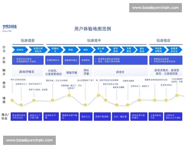 体育APP下载趋势解析与用户体验全面提升指南市场发展策略研究