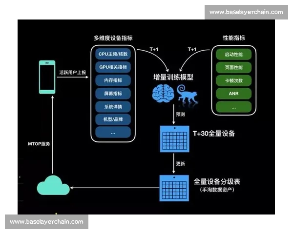 深度数据分析驱动的体育赛事预测推荐实战策略全攻略解析方法指南