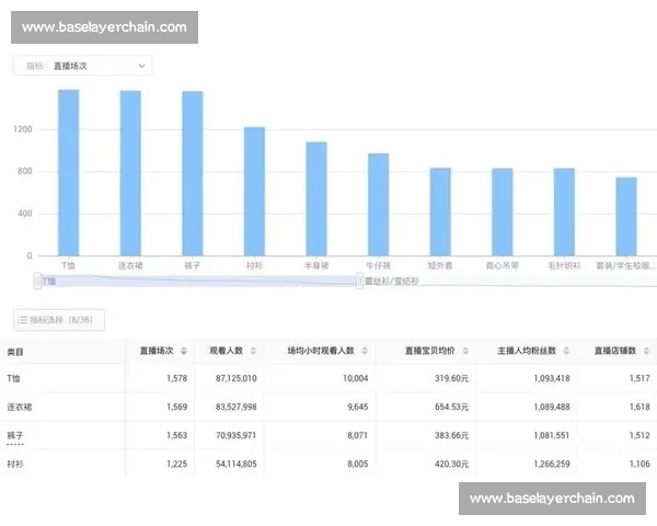 聚焦全球体育赛事赛果数据实时查询与深度分析平台服务指南大全中心