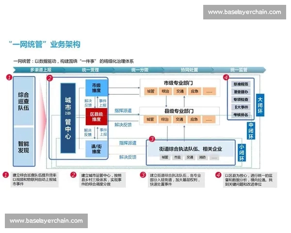 科学统筹赛程安排推动赛事运行效率全面提升路径探索与组织管理创新