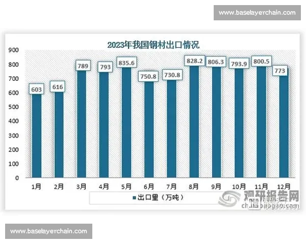 中超联赛历年数据统计与球队攻防表现全景深度解析报告及未来趋势研究