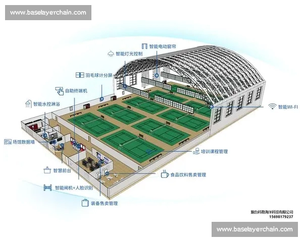 面向赛事洞察与数据驱动的智能体育分析平台建设与发展 - 副本 面向赛事洞察与数据驱动的智能体育分析平台建设与发展 - 副本