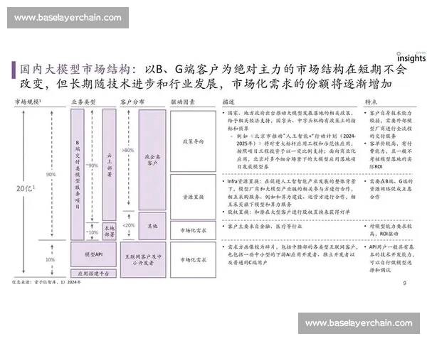 基于胜率分析的决策优化方法研究与实践应用